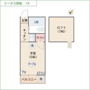 トータス西船B棟の間取り画像