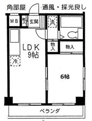 NSビル 3階の間取り画像