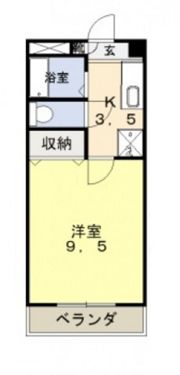フォレスト東古松の間取り画像
