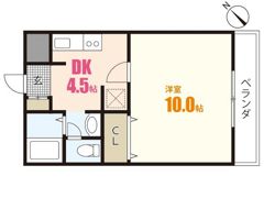 フリックコートSYOの間取り画像