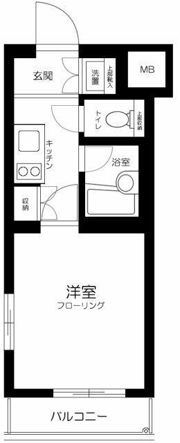 ルーブル西荻窪の間取り画像