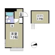 ギュースファインの間取り画像