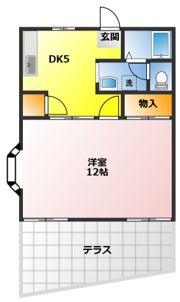 アップルパイⅢの間取り画像