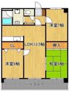 パストラールの間取り画像