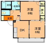 コーポビューラーの間取り画像