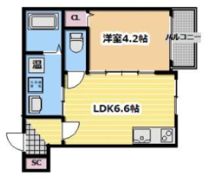 パシフィック千林の間取り画像