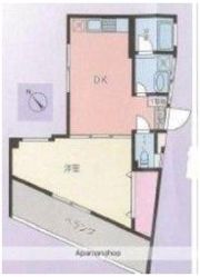 サニーマンションの間取り画像