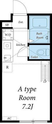 リブリ・HIMAWARIの間取り画像