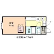 アストリアⅠの間取り画像