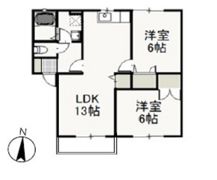ラフィーネ西古松Bの間取り画像
