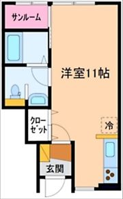 セシボン17の間取り画像