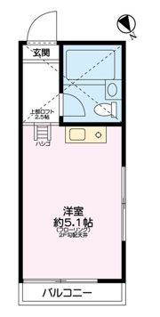 サカエハイツの間取り画像