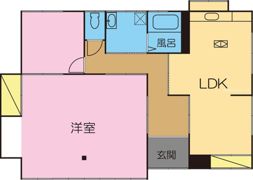 山越住宅の間取り画像
