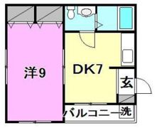 メゾンTASAKA2の間取り画像