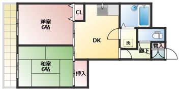 ストーク立川の間取り画像