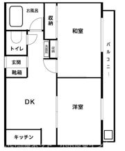 第10松本ハイツの間取り画像