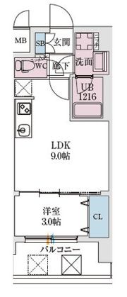 スプランディッド弁天町WESTの間取り画像