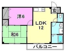 ベルク．カネキの間取り画像
