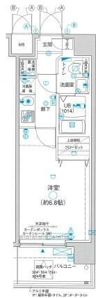 グランフォース西川口の間取り画像