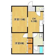 Kコーポの間取り画像