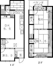 長等2丁目 貸家の間取り画像