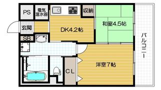 サンリスタ守口の間取り画像