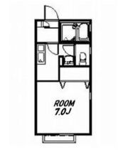 エトス28の間取り画像