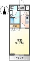 ミューズガーデンpartⅡの間取り画像