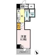 コンシェリア東京(IRIYA STATION FRONT)の間取り画像