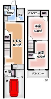 三ツ島6丁目貸家の間取り画像