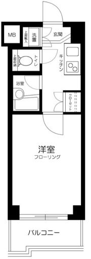 ルーブル中落合の間取り画像