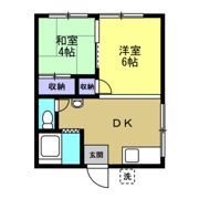 第1・2澄奈ハイツの間取り画像