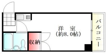 アルティメイトbuilding天満（旧第5小谷ビル）の間取り画像