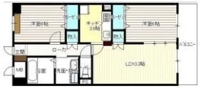 プランドール藤久の間取り画像