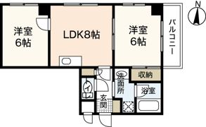 リバーサイドコーポ広瀬の間取り画像