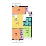 プラザラフォーレ Ⅰの間取り画像