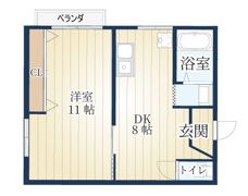 西田マンションの間取り画像
