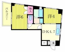 T＆Sハイツの間取り画像