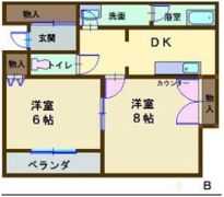 フラッツピュア Bの間取り画像