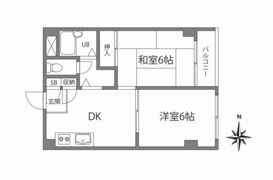 武蔵台コーポの間取り画像