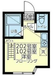 ユナイト根岸パバロッティの間取り画像