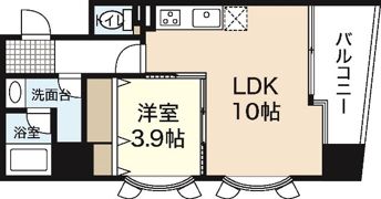 Shetland Kusunokiの間取り画像