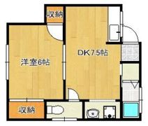 第7カネトハイツの間取り画像