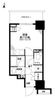 パークリュクス西新宿の間取り画像