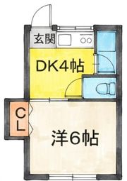 コムズスクエア高瀬の間取り画像