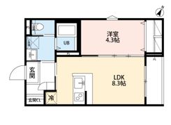 robot home 阿佐谷北の間取り画像