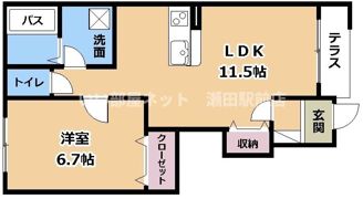 SUN BRIDGE KARASAKIの間取り画像