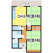 アーバンライフ春江 Ⅰの間取り画像