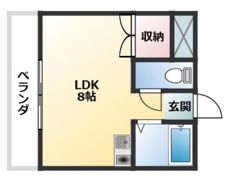 ハイムクマンドの間取り画像