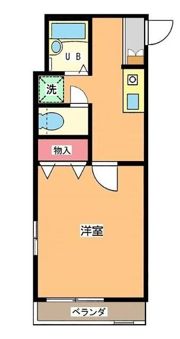 ウェルハイム関町の間取り画像